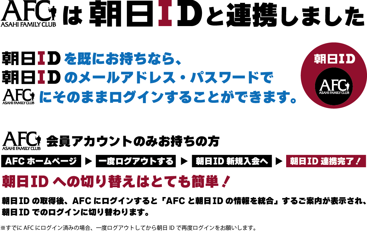 【AFCは朝日IDと連携しました】朝日IDを既にお持ちなら、朝日IDのメールアドレス・パスワードでAFCにそのままログインすることができます。AFC会員アカウントのみお持ちの方　AFCホームページ→一度ログアウトする→朝日ID 新規入会へ→朝日ID 連携完了！　朝日ID への切り替えはとても簡単！　朝日IDの取得後、AFCにログインすると「AFCと朝日IDの情報を統合」するご案内が表示され、朝日ID でのログインに切り替わります。※すでにAFCにログイン済みの場合、一度ログアウトしてから朝日IDで再度ログインをお願いします。