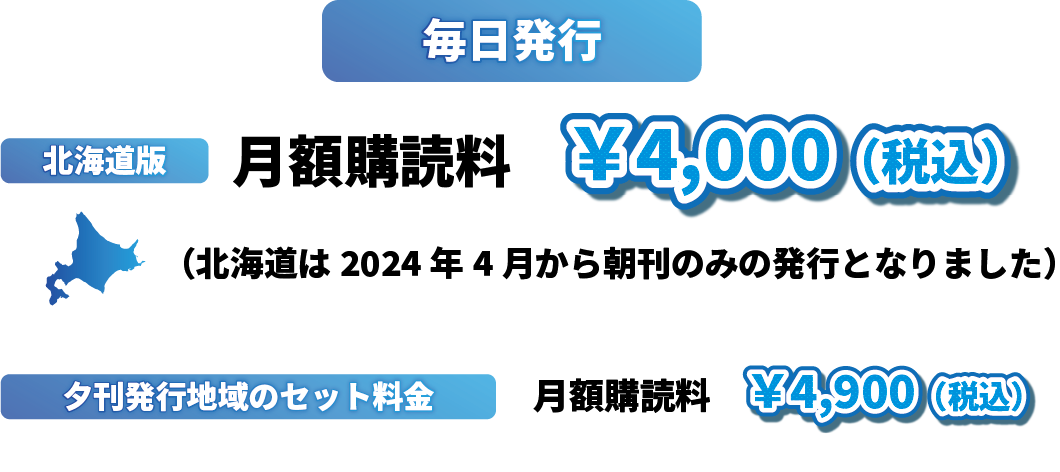 毎日発行　北海道版　月額購読料：4000円（税込）（北海道は2024年4月から朝刊のみの発行となりました）夕刊発行地域のセット料金　月額購読料：4900円（税込）